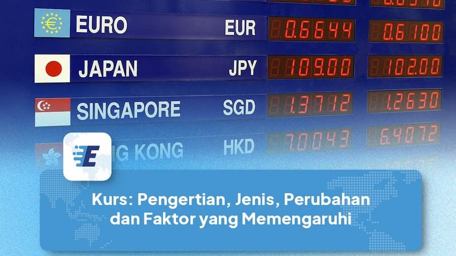 kurs adalah
